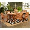 New ๐ฅ Middlebrook Designs Middlebrook Hydaburg 7-Piece Acacia Extension Dining Set Dark Brown ๐ 2 New ๐ฅ Middlebrook Designs Middlebrook Hydaburg 7-Piece Acacia Extension Dining Set Dark Brown ๐ -Middlebrook Sales unnamed file 1432